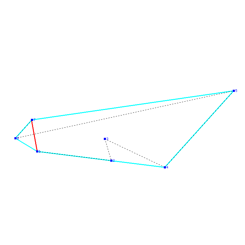 Flugauswertung